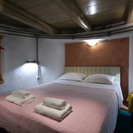 Windmill * Koufonisia